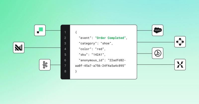 Introducing Event Streaming: Sync Data to Tools in Real-Time.