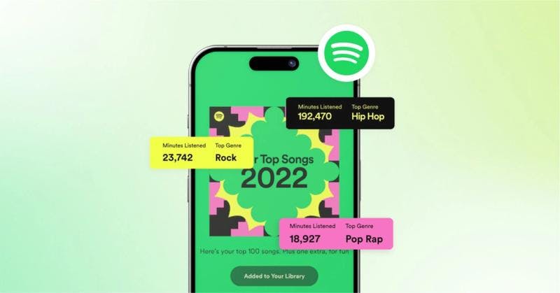 The Science Behind Spotify Wrapped: Tracking 500M Users.