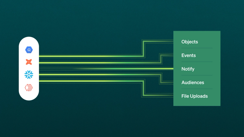 Hightouch: The Data Activation Platform.